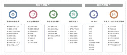 竹間智能攜手華泰證券 以先進智能客服技術引領金融信息服務新跨越